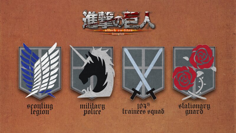 Military Unit Emblems