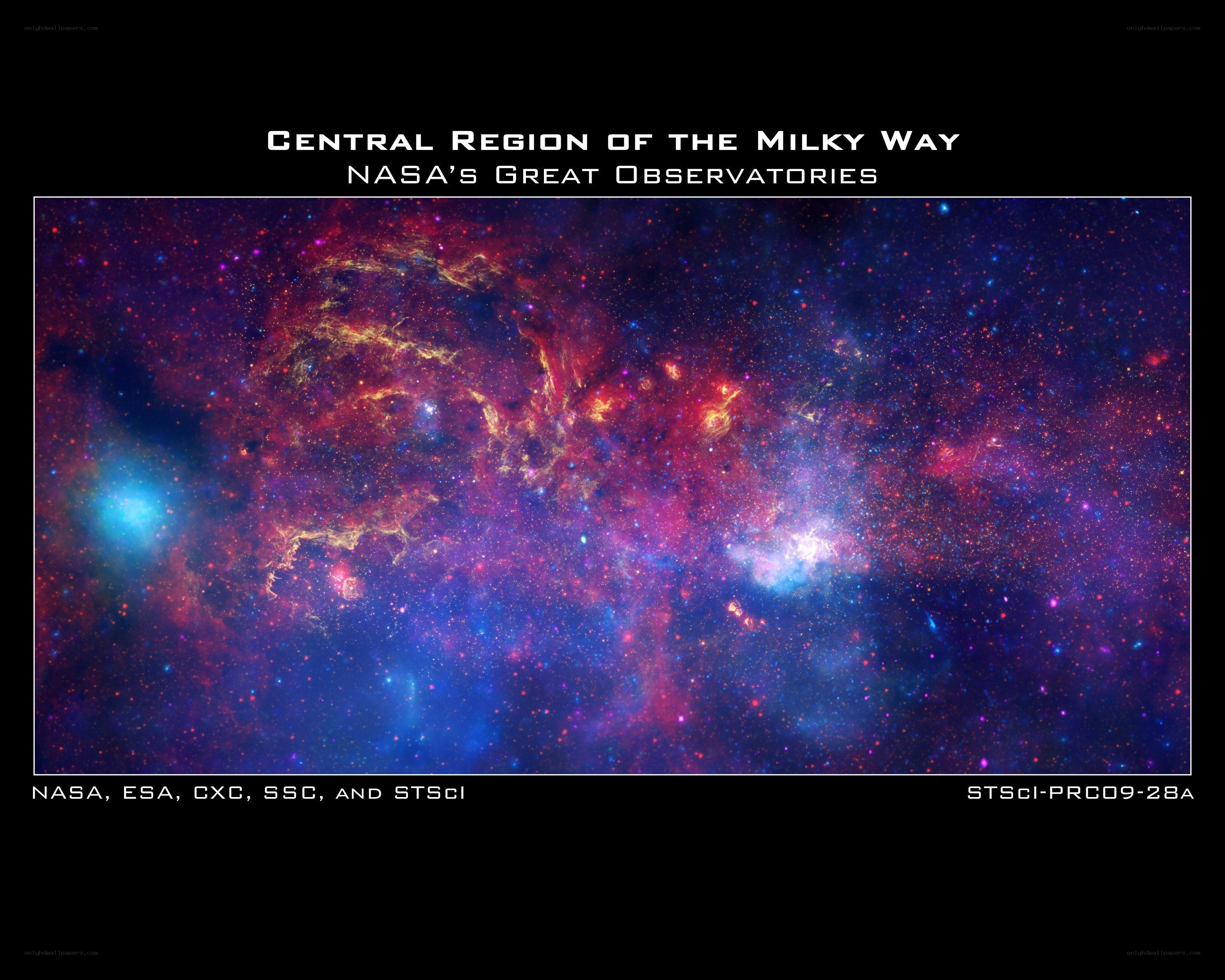 Milky Way Central Region