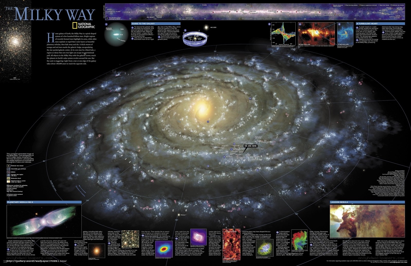 Milky Way Galaxy Infographic
