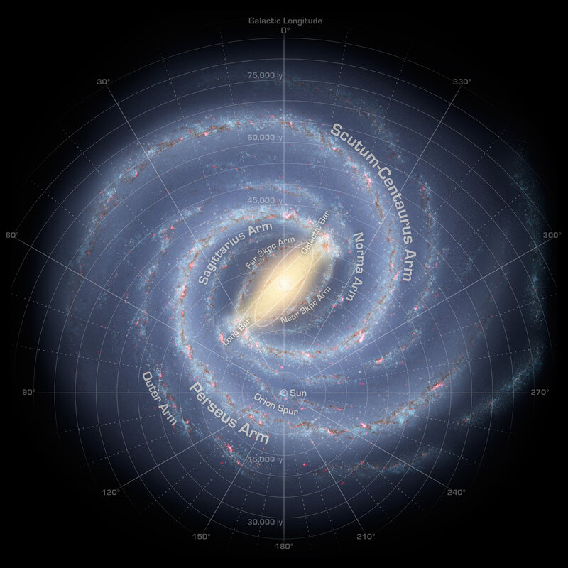 Milky Way Galaxy Map