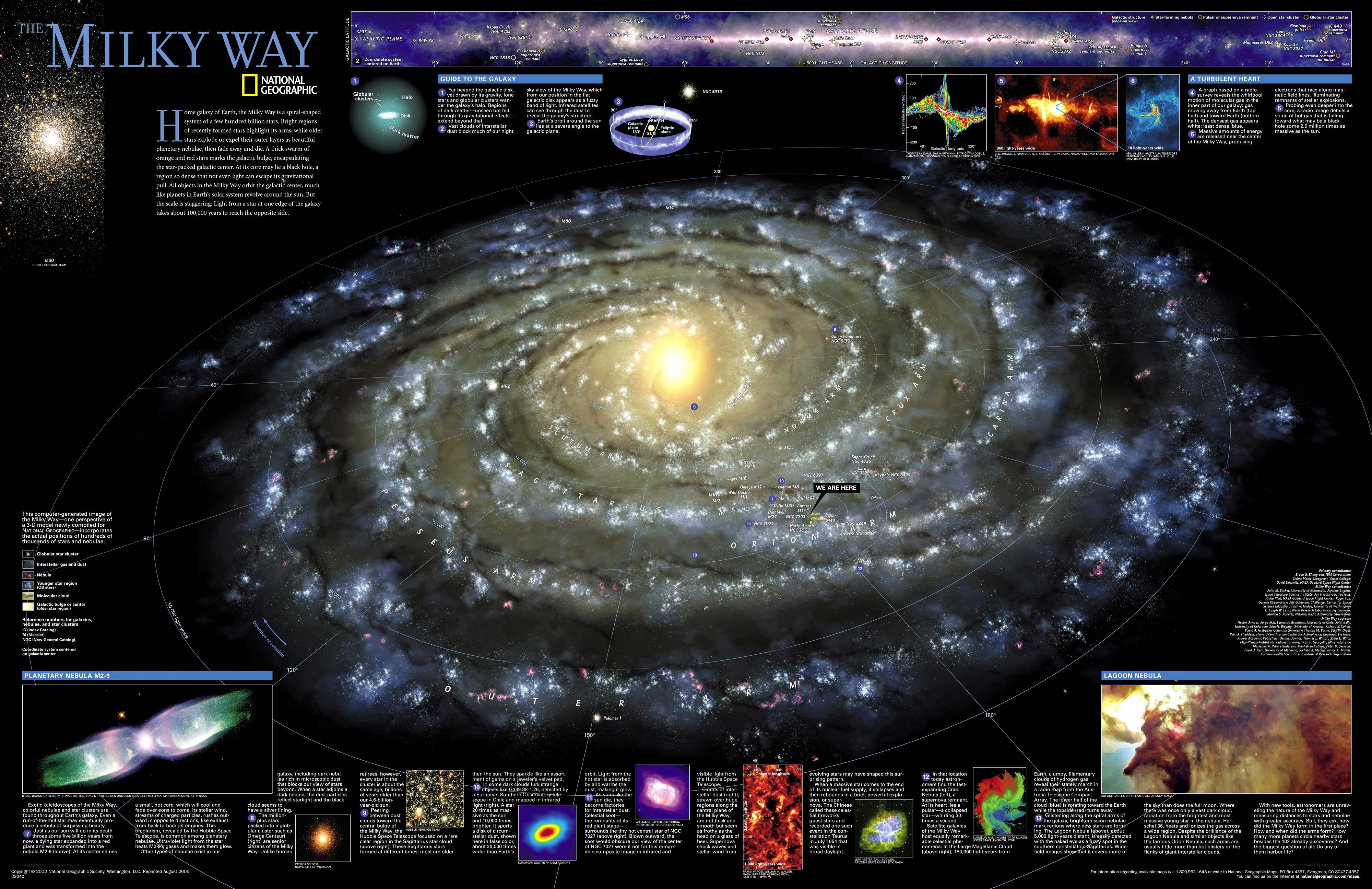 Milky Way Galaxy Map