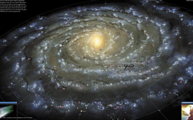 Milky Way Galaxy Map