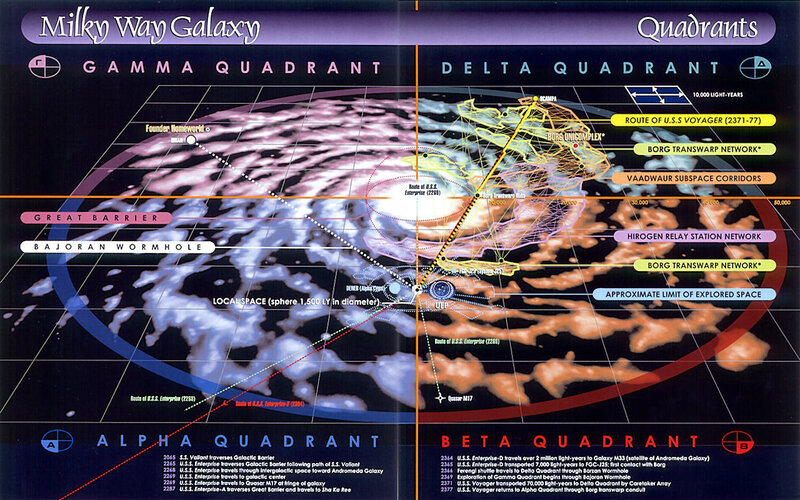 Milky Way Galaxy Quadrants Map