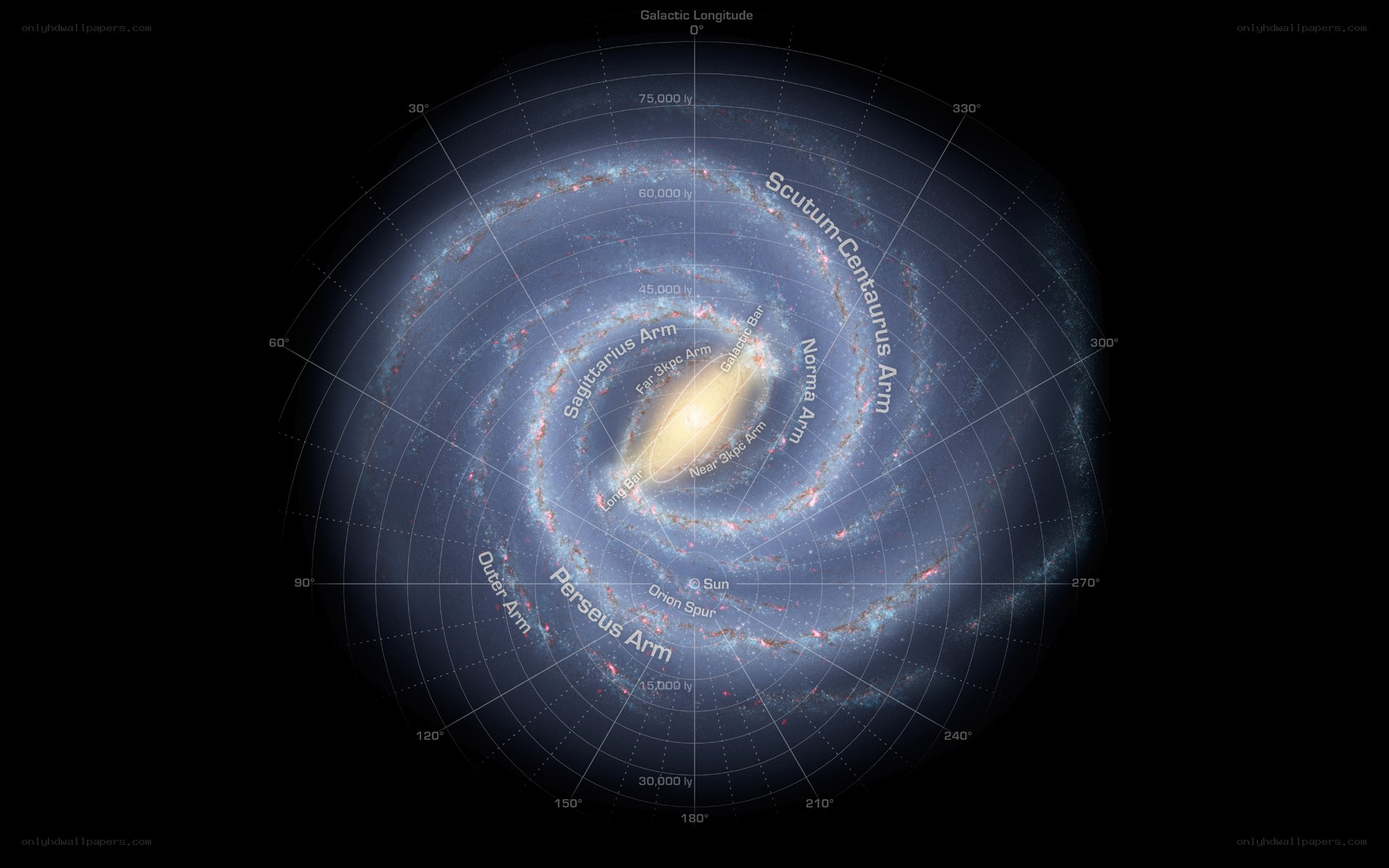 Milky Way Galaxy Structure