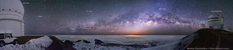 Milky Way over observatory