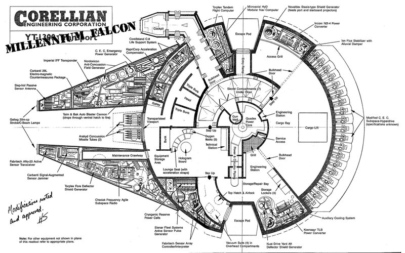 Millennium Falcon Blueprint — Black