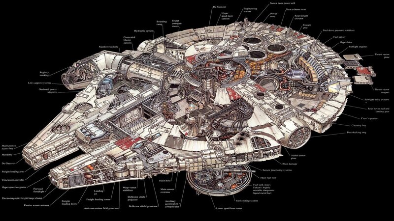 Millennium Falcon Cutaway — White, Technical