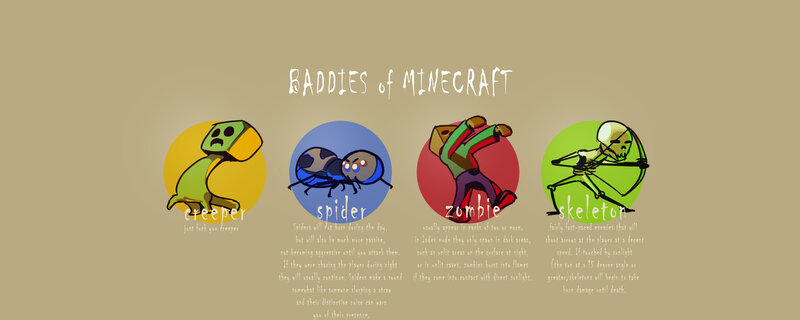 Minecraft Enemies Guide