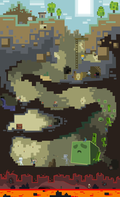 Minecraft World Map — Green, Adventurous