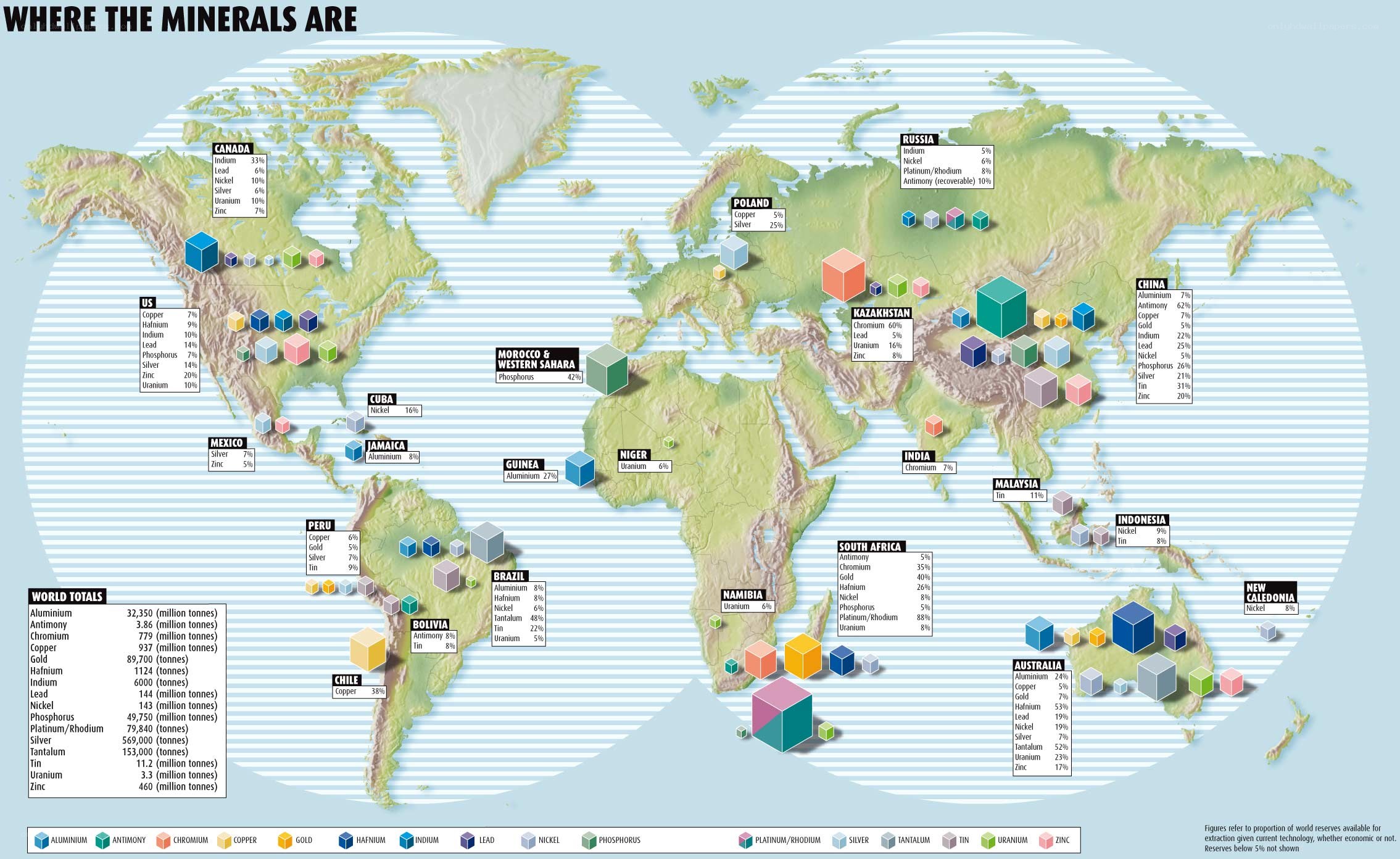 Mineral distribution map