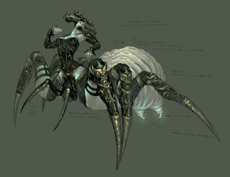 Mistress of Pain concept art