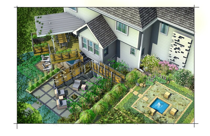 Modern backyard landscape design