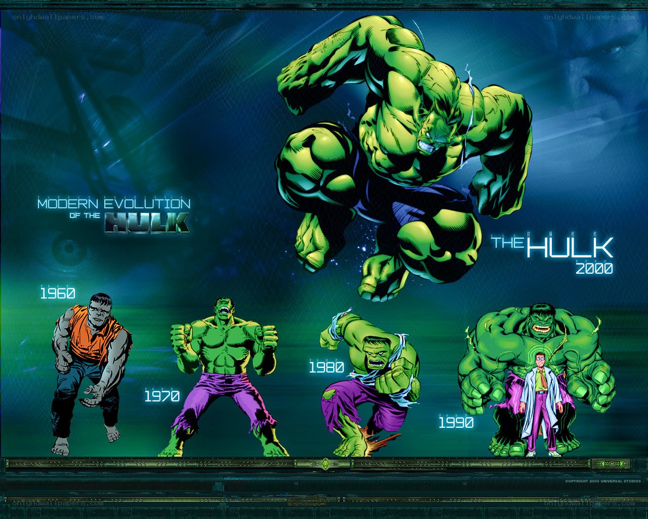 Modern Evolution of the Hulk