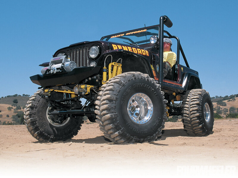 Modified Jeep Renegade