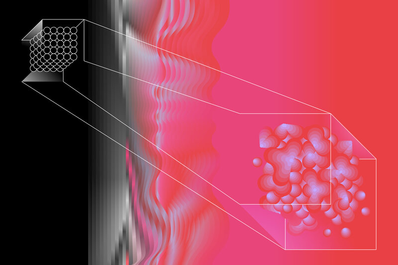 Molecular Structure Change