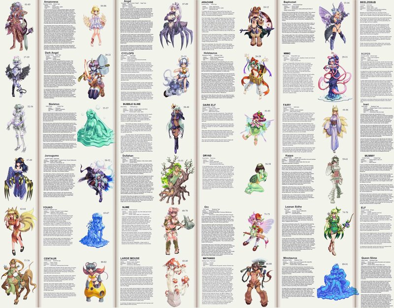 Monster compendium reference sheet