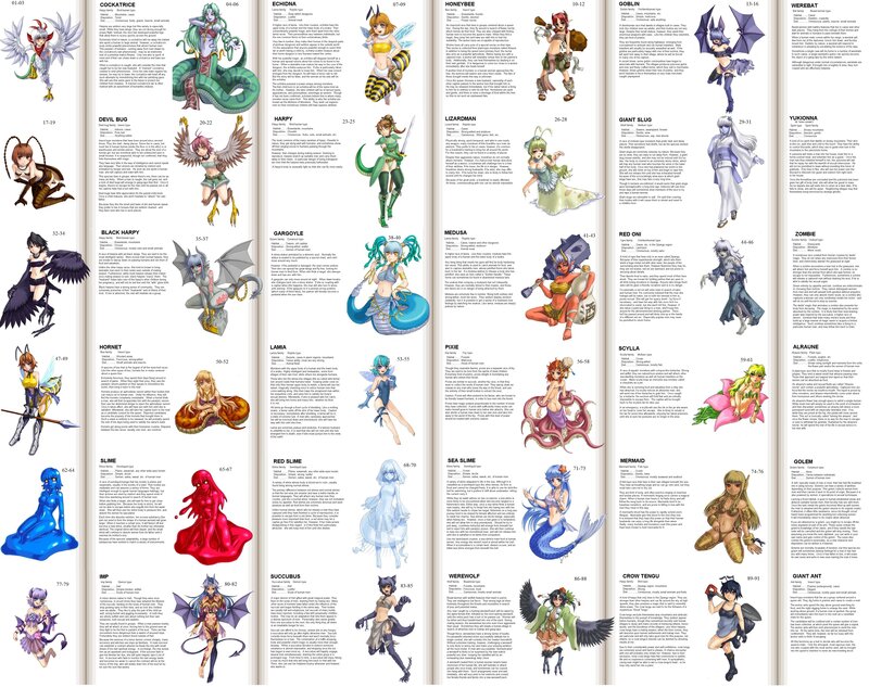 Monster encyclopedia guide