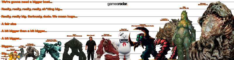 Monster size comparison chart