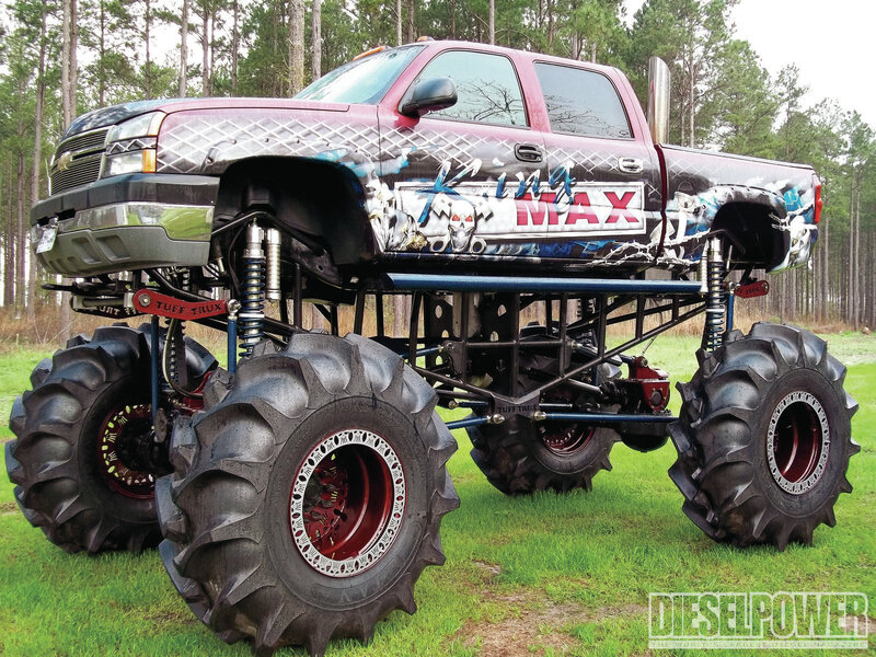 Monster Truck on Grass