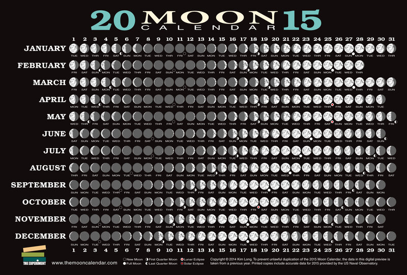 Moon Phases Calendar