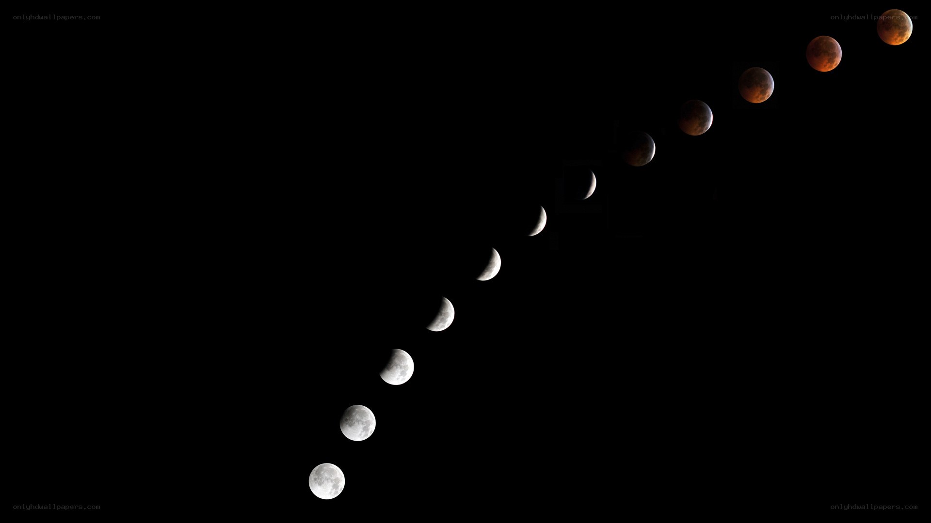 Moon phases during lunar eclipse
