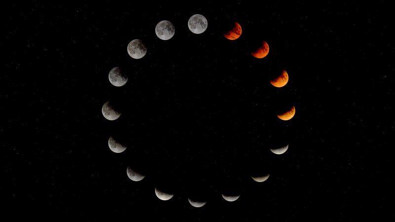 Moon Phases in Eclipse