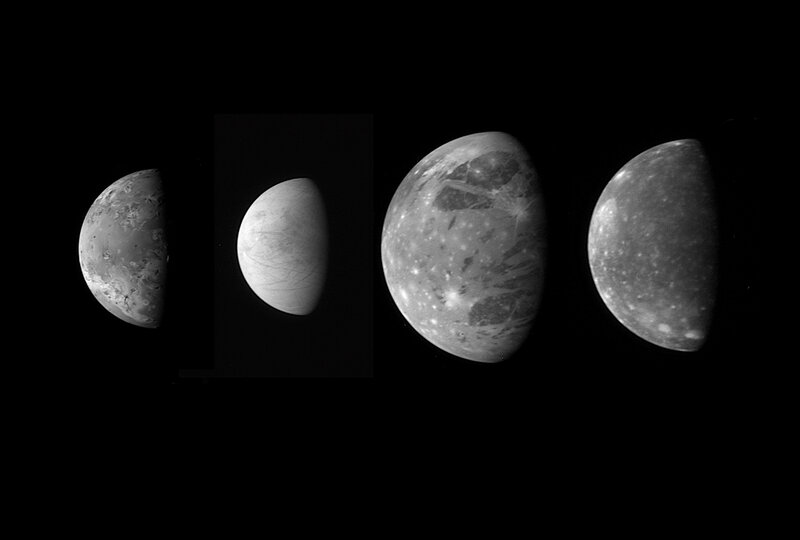 Moons of Jupiter