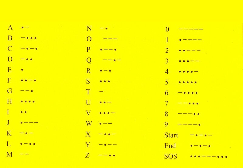 Morse code chart