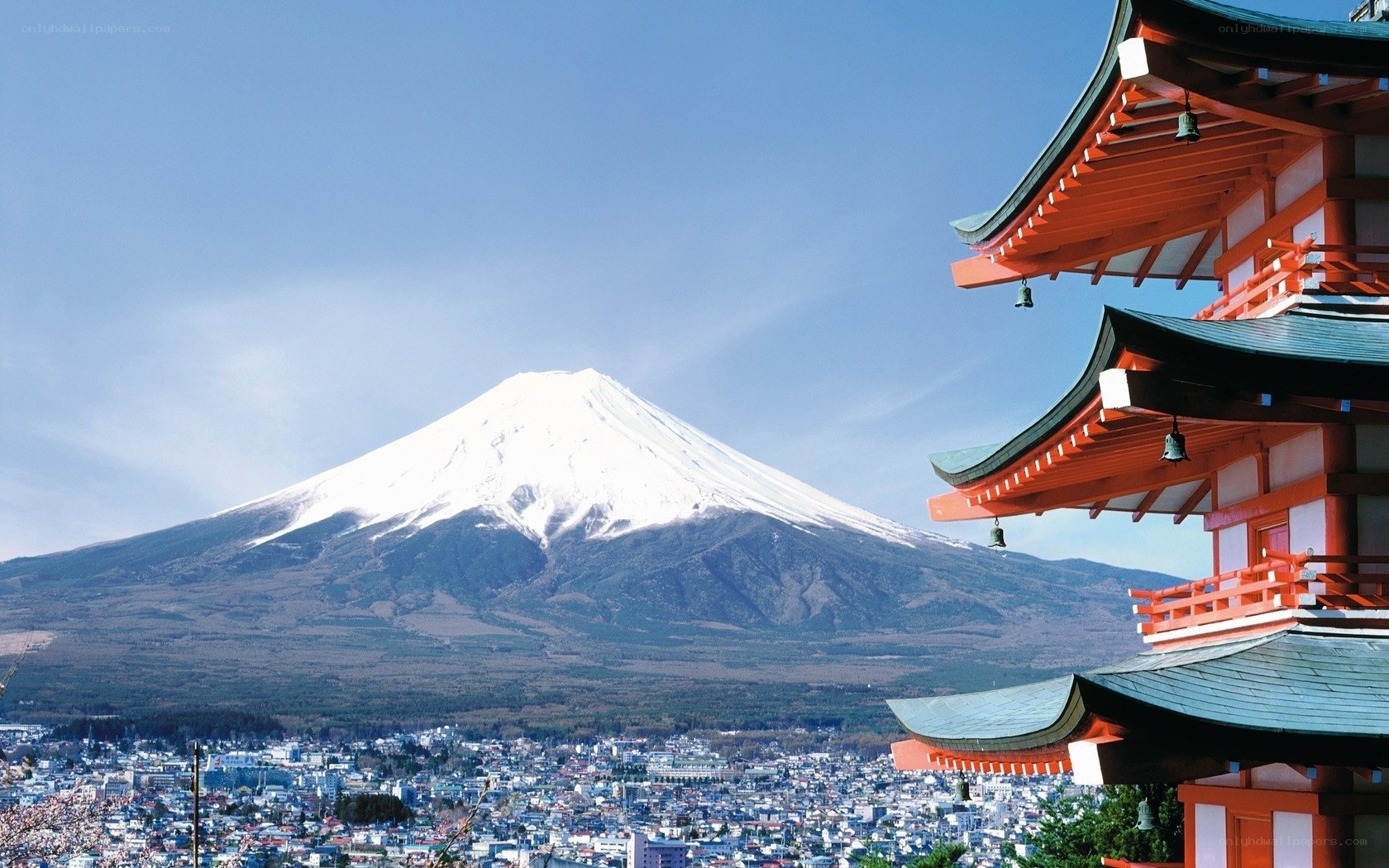Mount Fuji and temple view