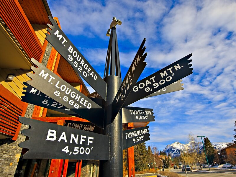Mountain direction sign in Banff