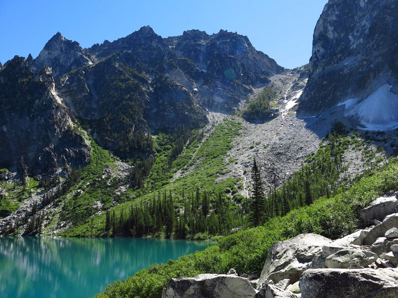 Mountain Lake and Peaks — Blue