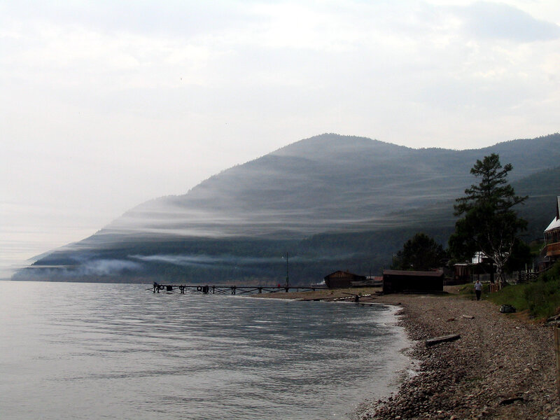 Mountain Lake Shore