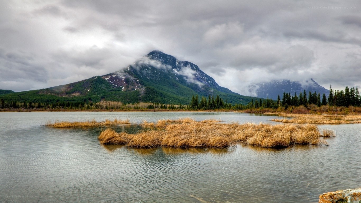 mountain lake with grassy islands