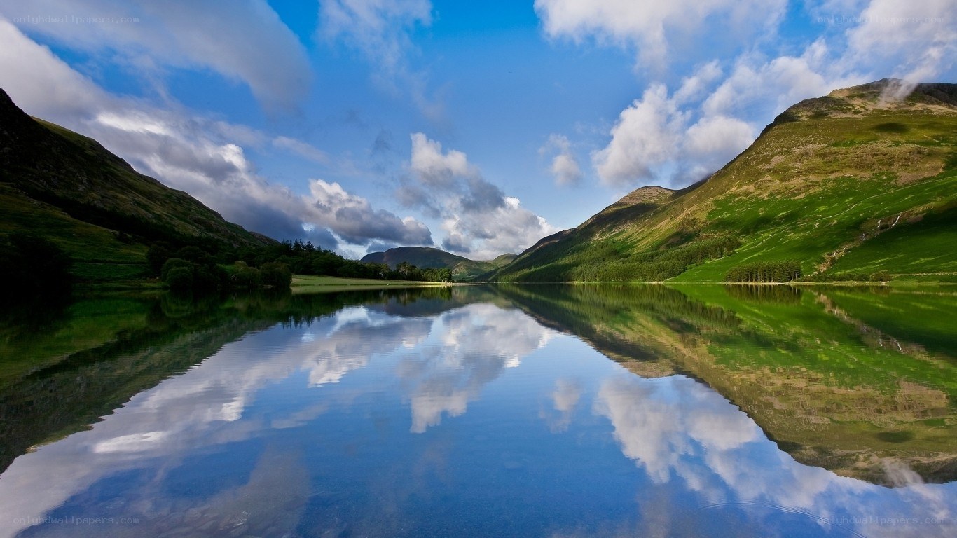 Mountain lake with perfect reflection