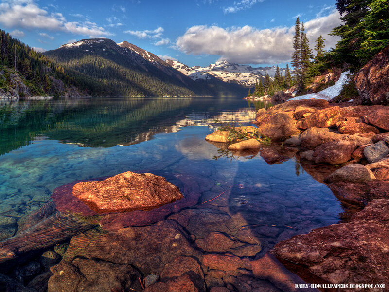 Mountain Lake with Rocks — Blue, Serene, Afternoon