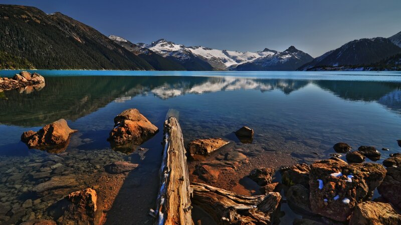 Mountain lake with snow-capped peaks
