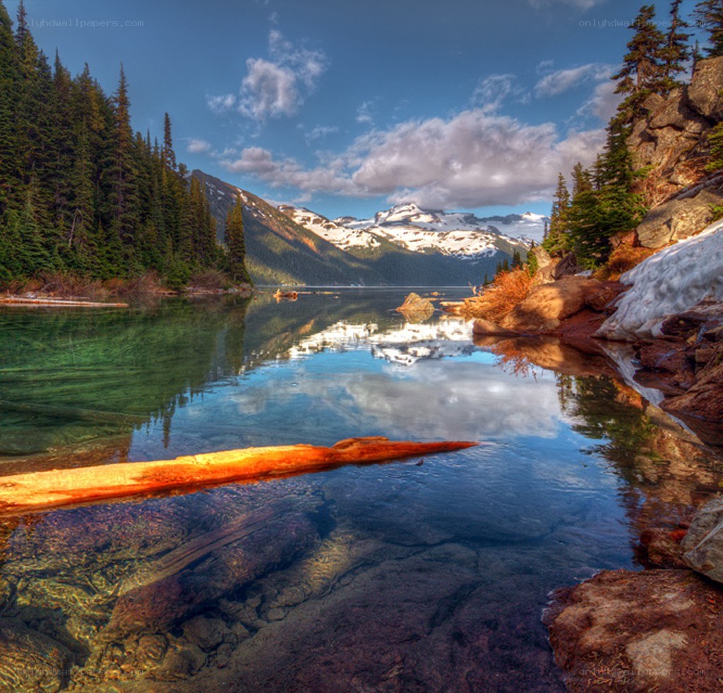 Mountain lake with snow-capped peaks