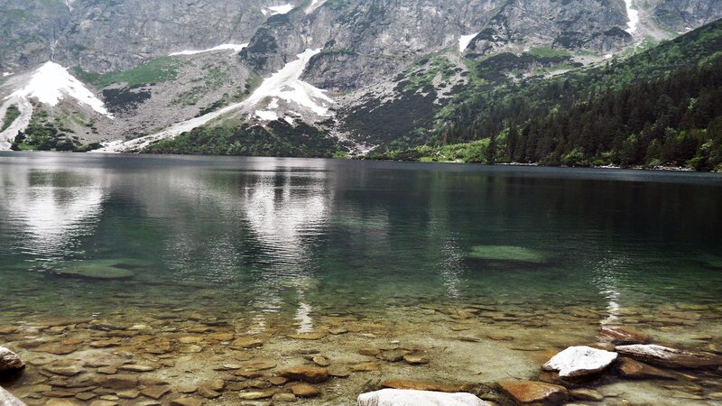 Mountain Lake with Snow — Green, Serene, Summer, Photograph