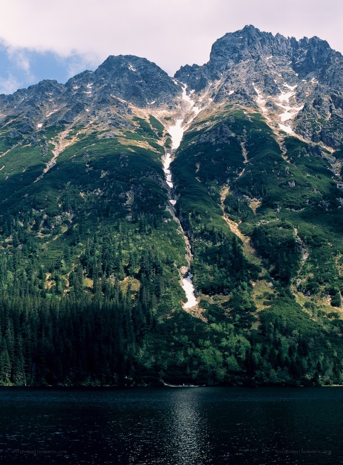 Mountain lake with waterfall