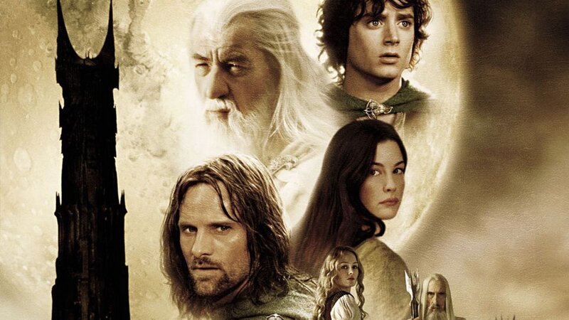 Movie Poster Characters
