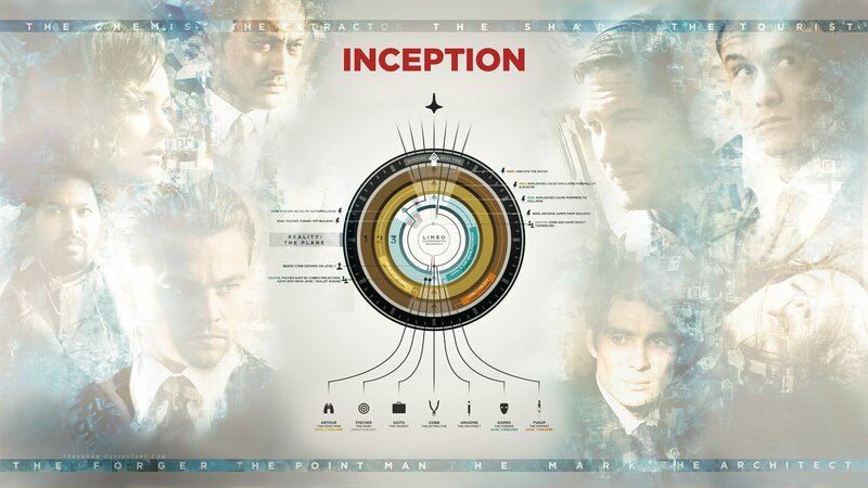 Movie Poster with Characters — White