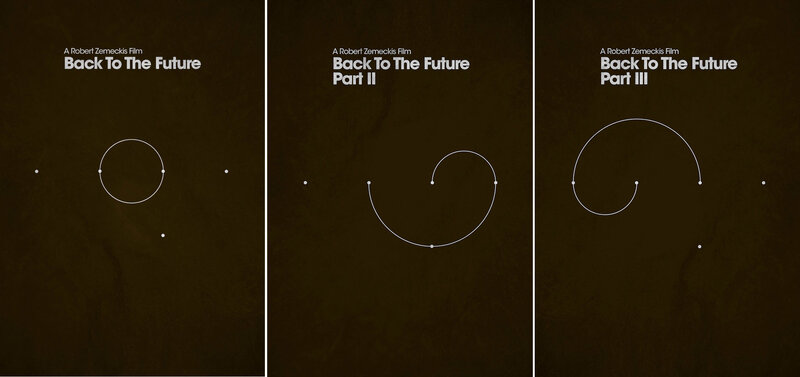 Movie Posters — Brown