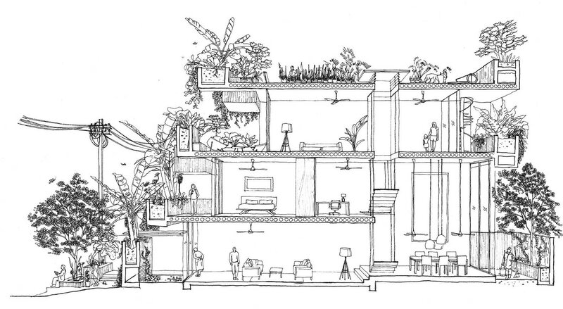 Multi-level House with Plants