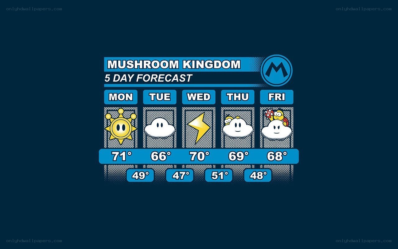 Mushroom Kingdom weather forecast