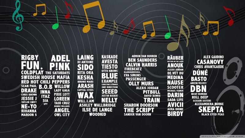 Music artists list wallpaper