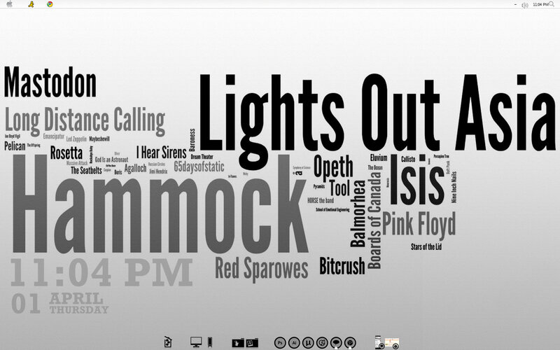 music band word cloud