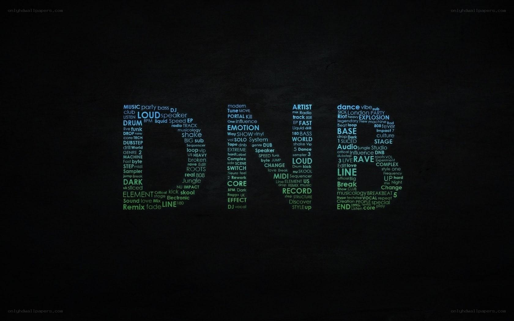 music genre word cloud