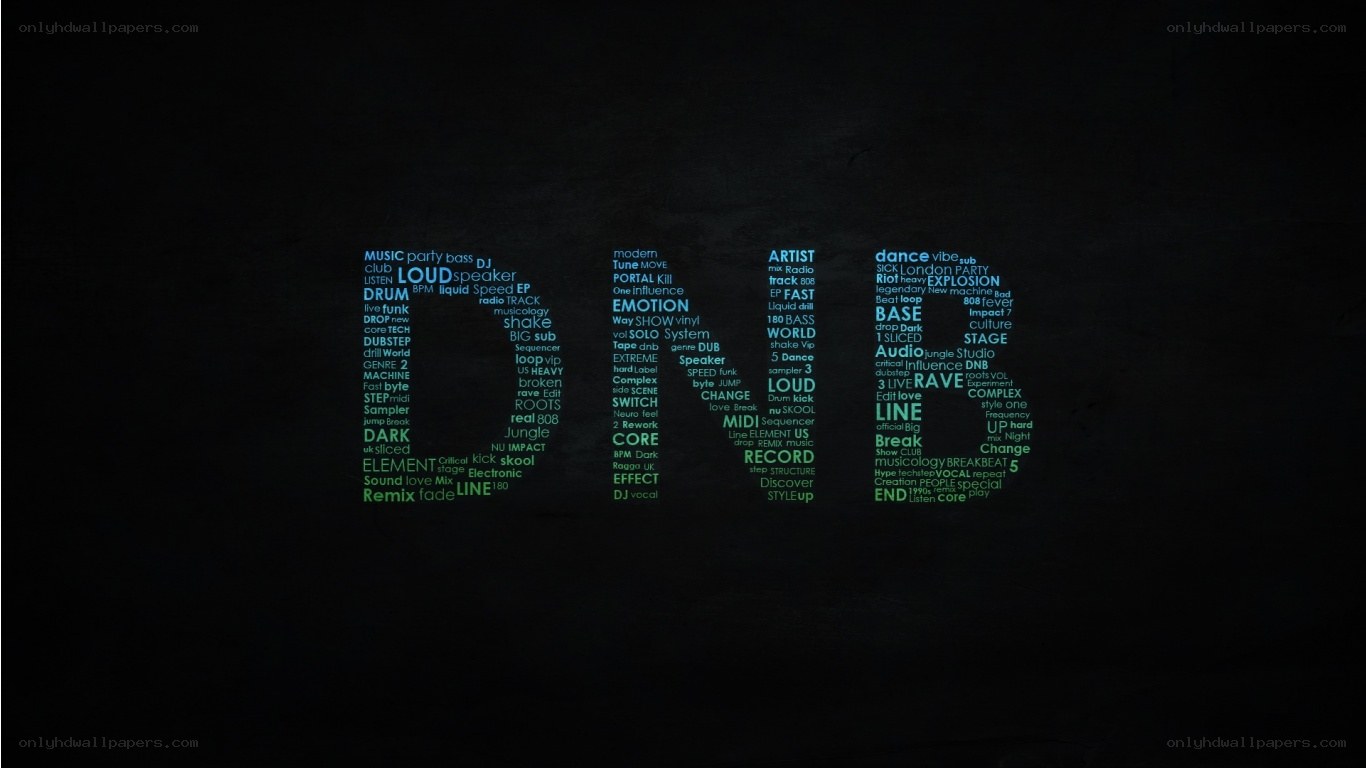 Music genre word cloud