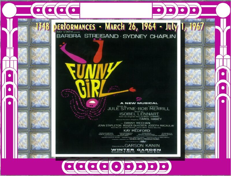 Musical Theater Poster