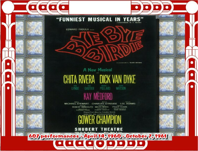 Musical Theatre Poster